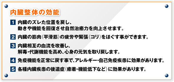 整体 セミナー情報 プロコース 整体師 セラピスト 鍼灸師 柔道整復師 内臓が原因する 肩凝り 腰痛 の治療テクニック 第1回 内臓整体セミナー